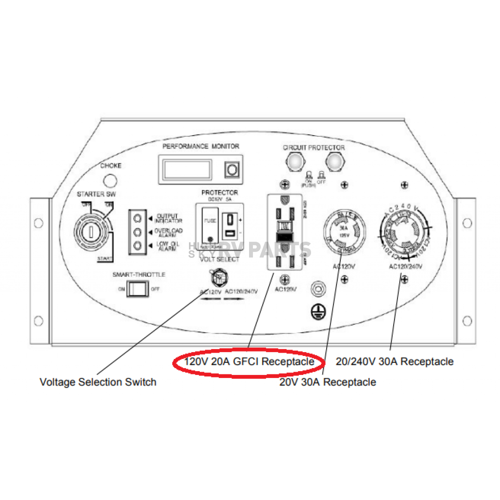 Kipor Power Solutions Generator Receptacle 125V 20A GFCI